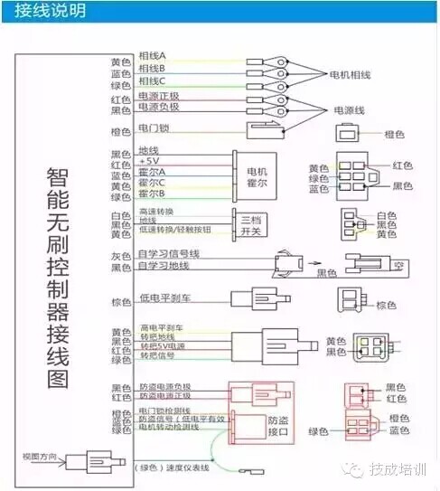 远驱72360控制器接线图图片