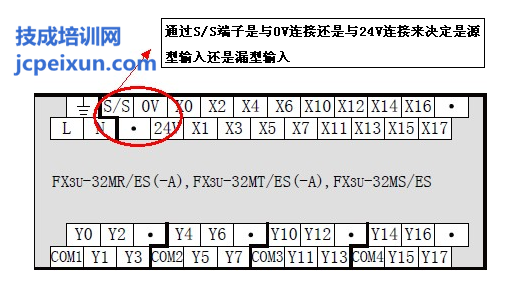 三菱fx3u48m接线图图片